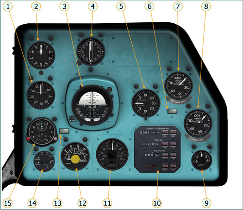 Right instrument panel (Pilot-Navigator)