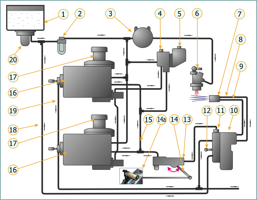 Engine fuel control system
