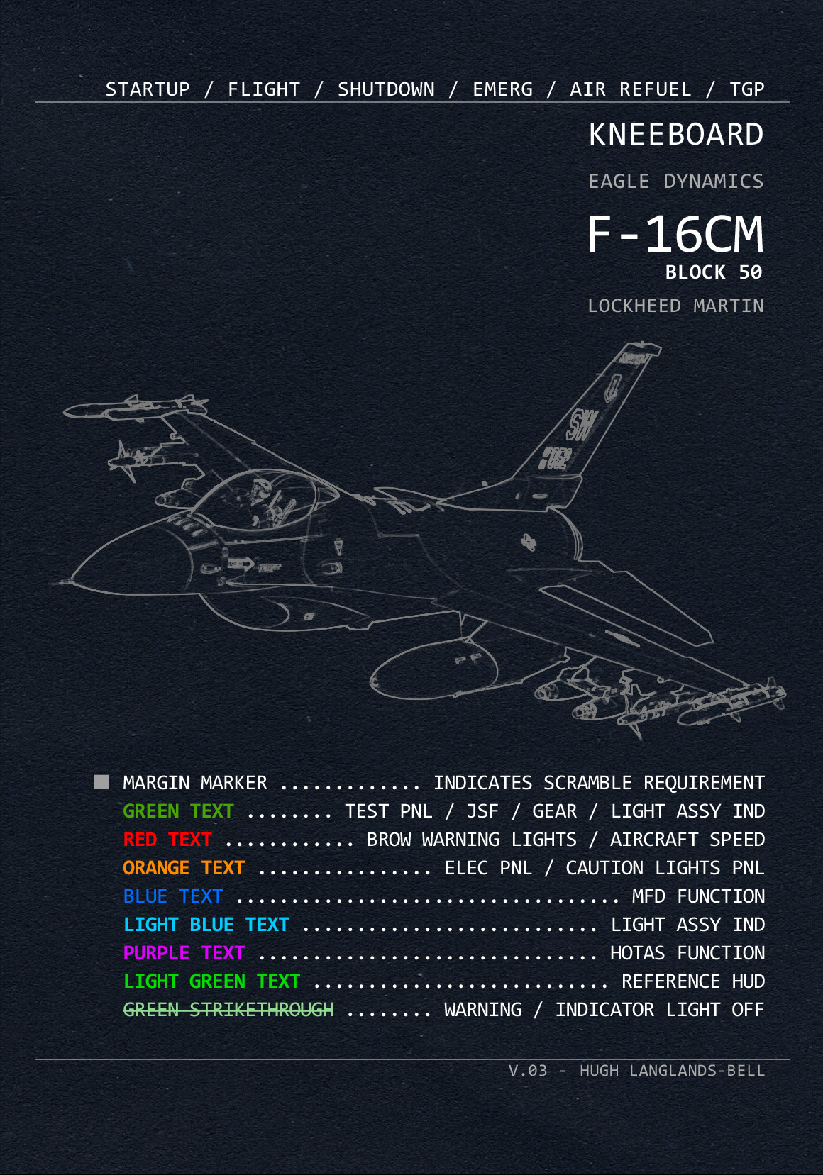 DCS F-16CM Viper Day/Night Kneeboard for Normal/Scramble Operations (V.03)