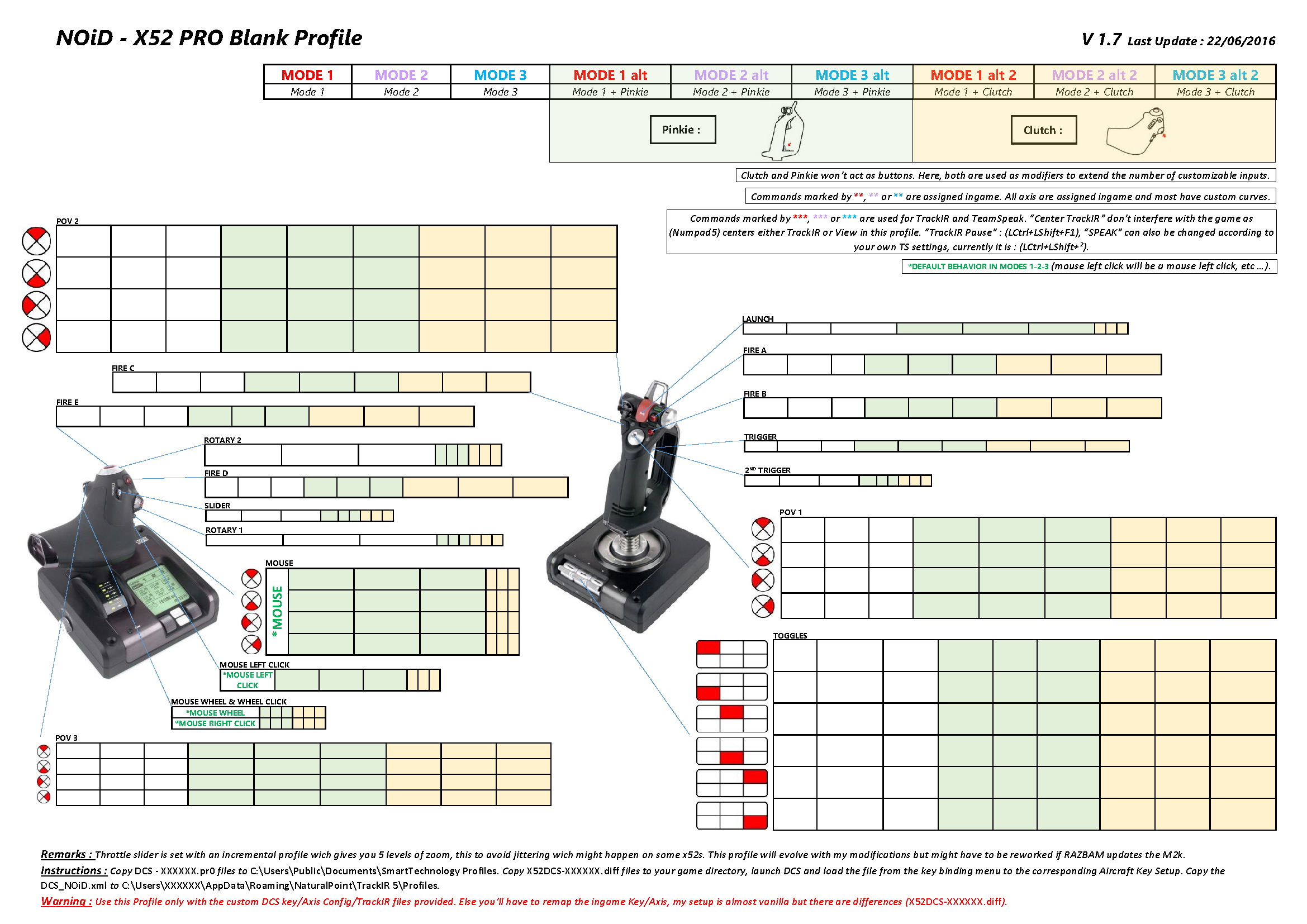 X52 PRO Config for A-10C (Optionnal TrackIR)