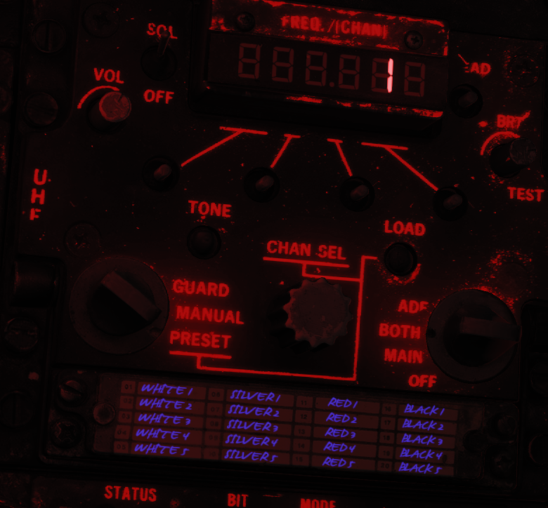 F-14B Radio Presets with labels