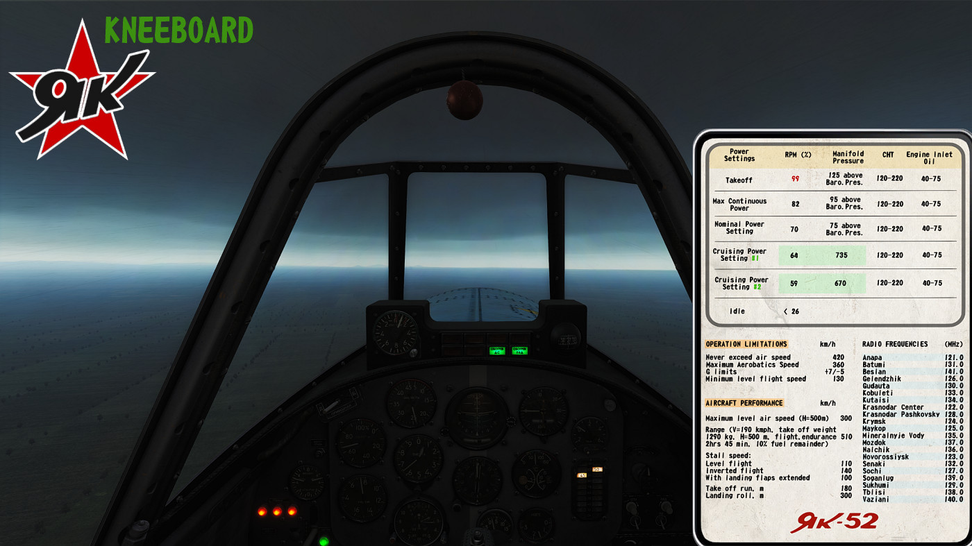 Yak-52's one pager kneeboard
