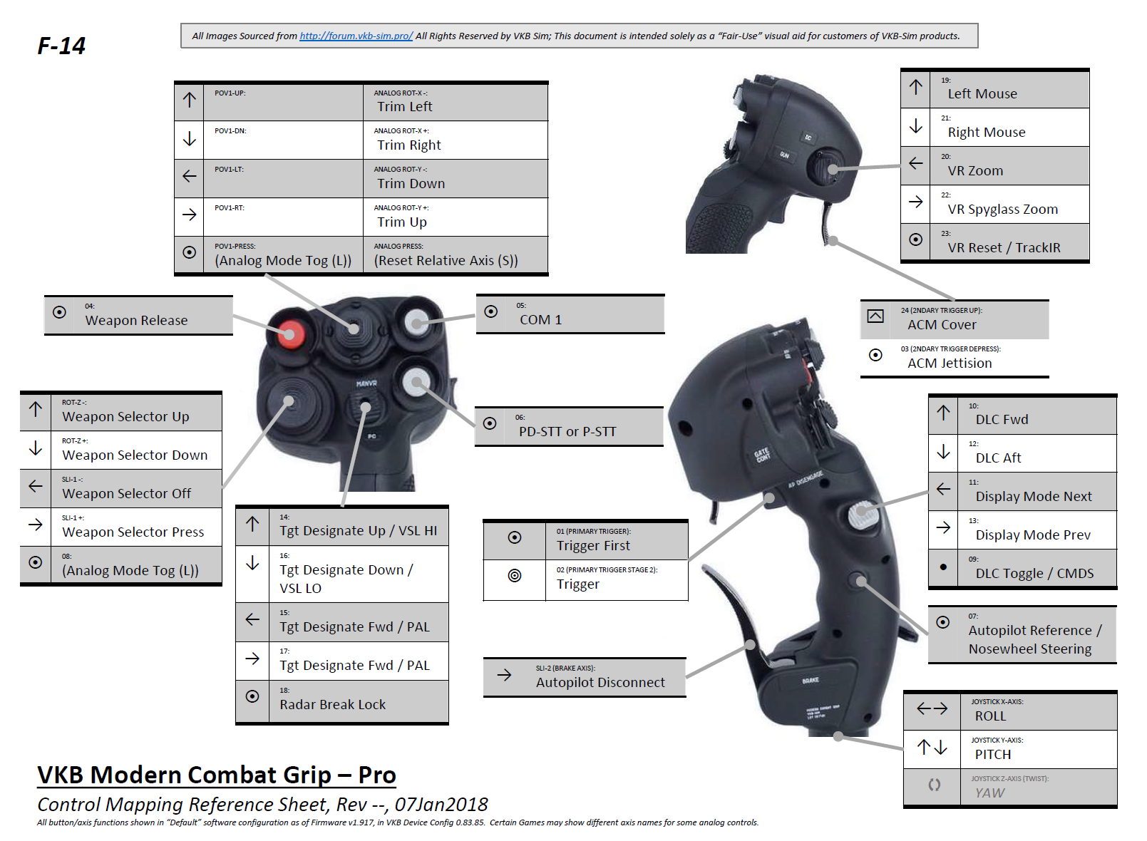 Profile VKB Modern Combat Grip Pro (MCG Pro) & Warthog Throttle for F-14