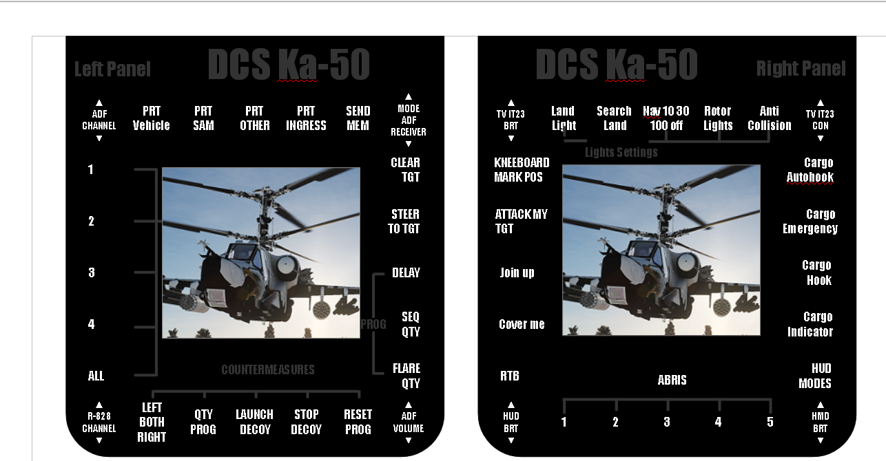 Ka-50 Cougar MFD template