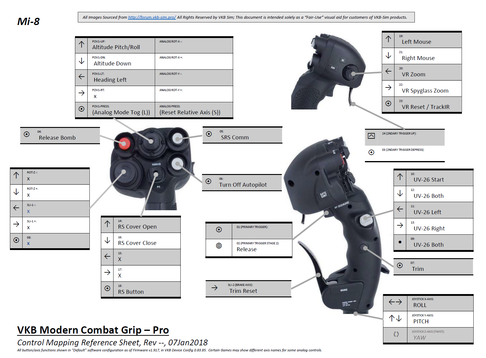 Profile VKB Modern Combat Grip Pro (MCG Pro), Warthog Throttle & K-51 Collective for Mi-8