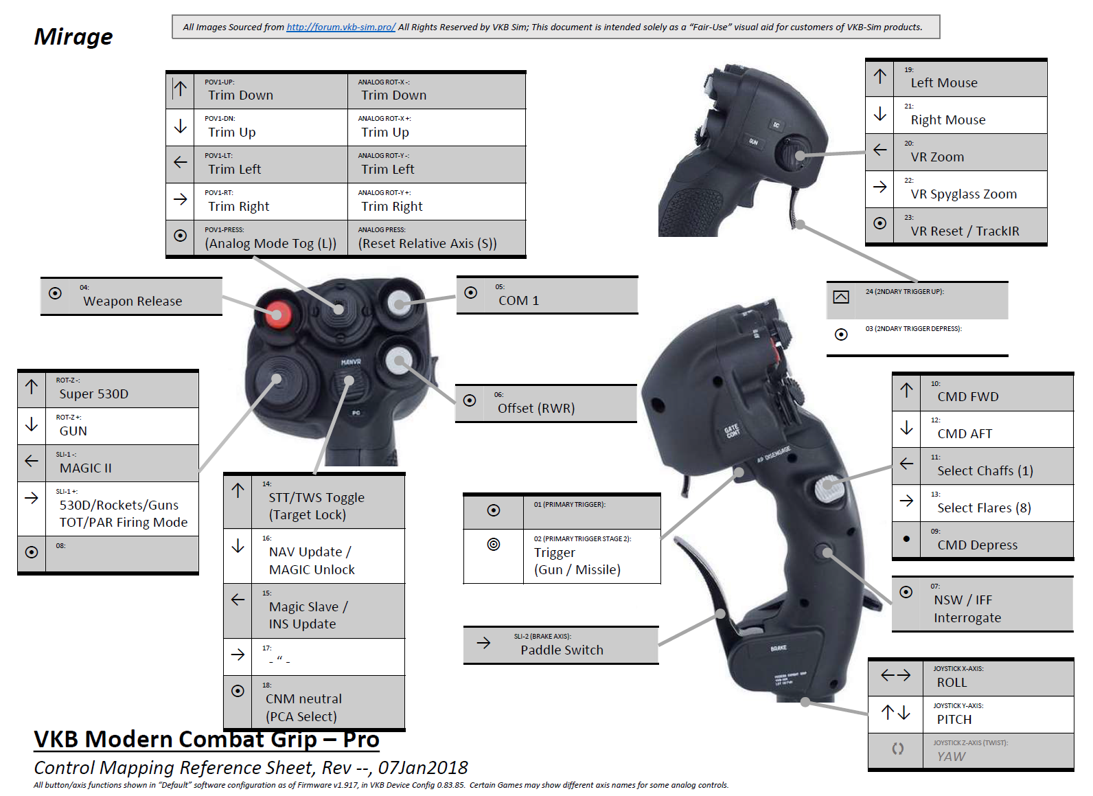 Profile VKB Modern Combat Grip Pro (MCG Pro) & Warthog Throttle for M-2000C