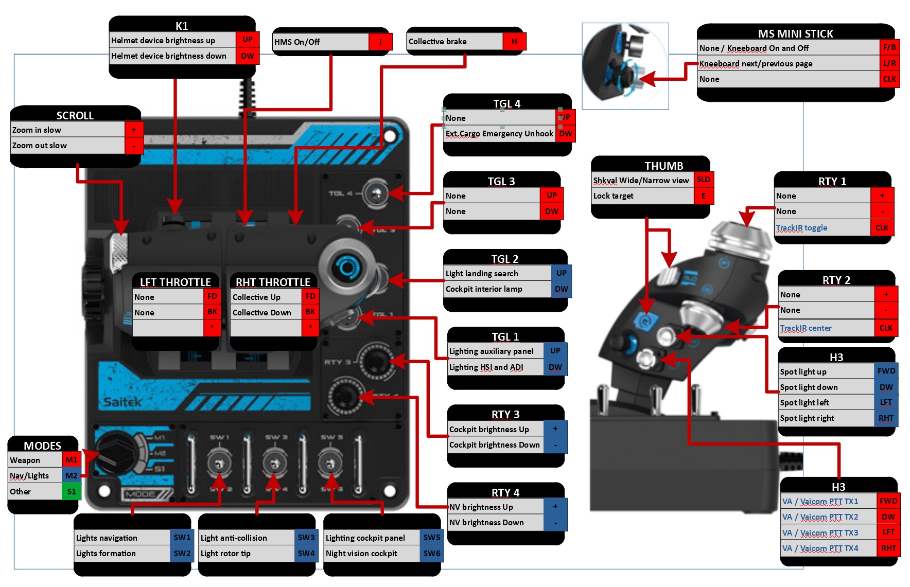 Logitech X56 for Ka-50