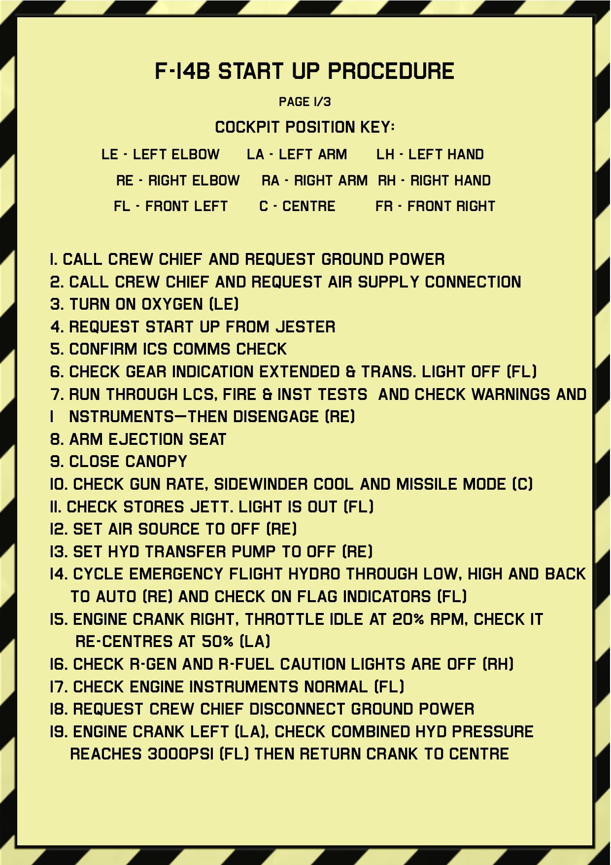 Start-up checklists for F-14B Tomcat