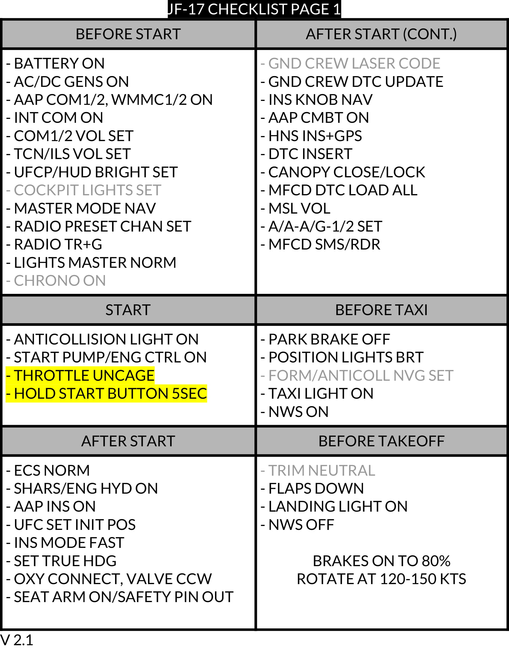 JF-17 Enhanced Checklist v2.1