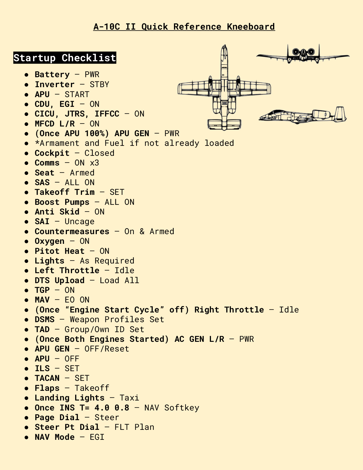A10C II Warthog Quick Reference Kneeboard and Checklists By Hayden