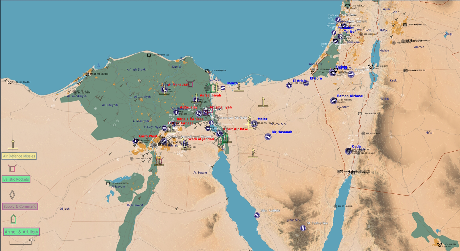 Yom Kippur Inspired Sinai WAR Scenerio