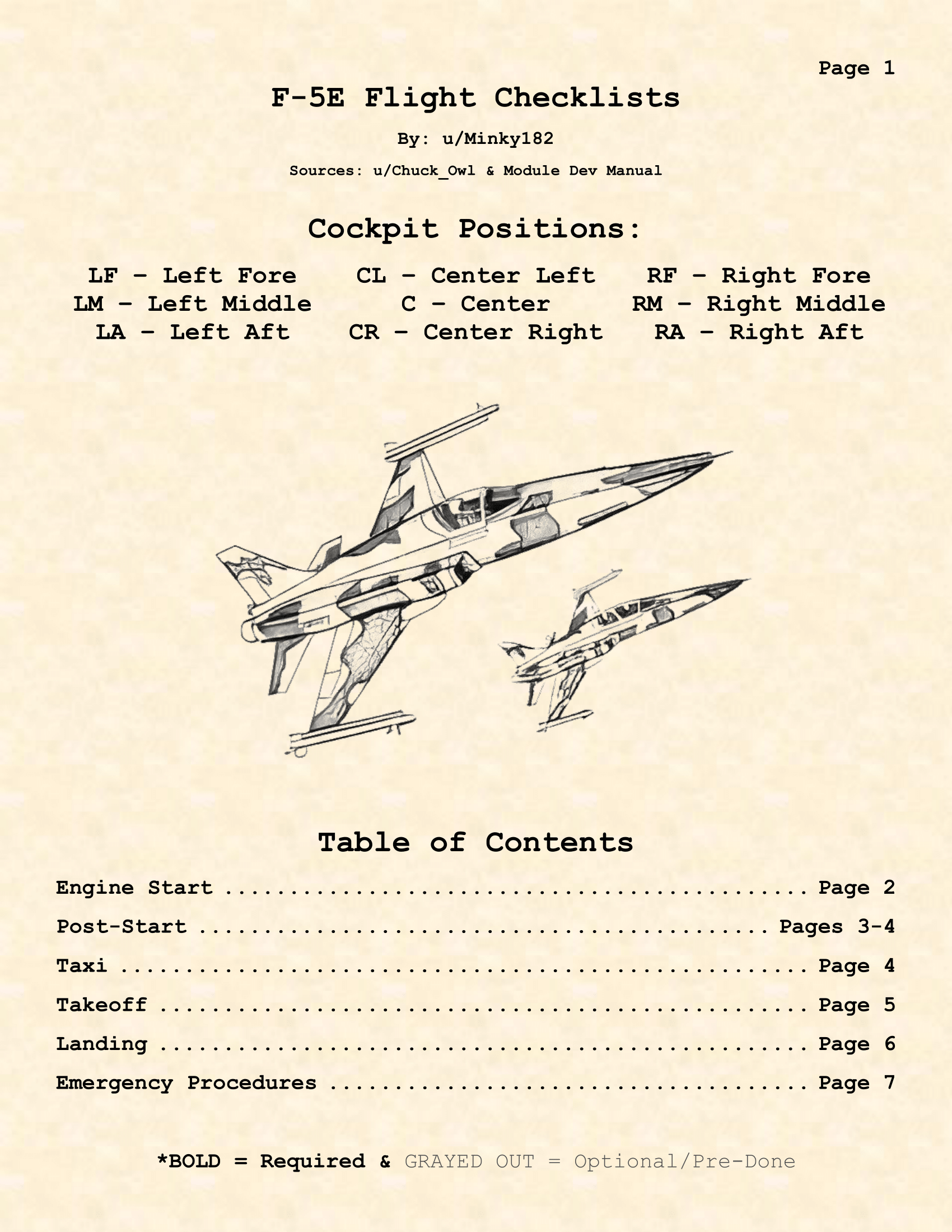 F5E Kneeboard Checklists