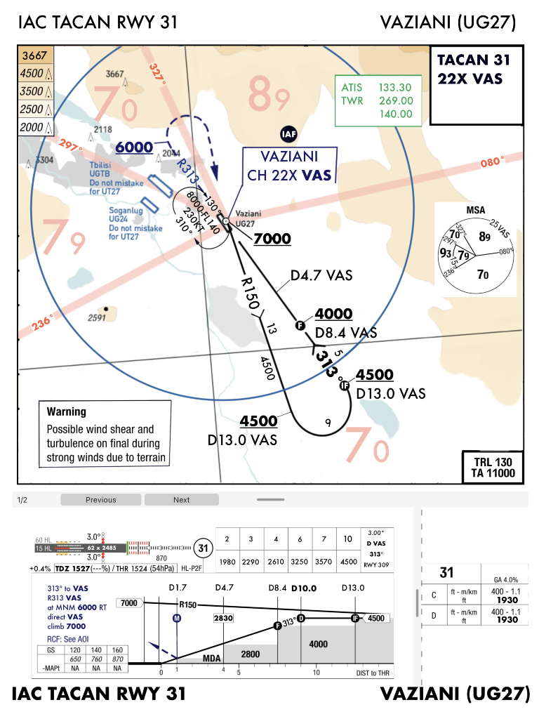 Vaziani TACAN approach RWY 31