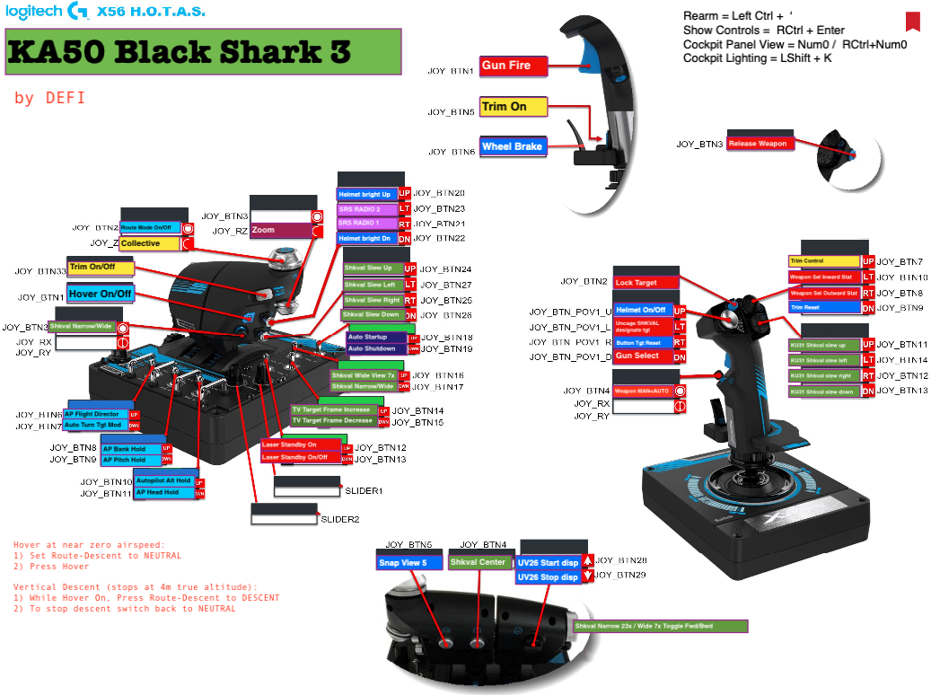 KA50 Black Shark 3 - X56 Logitech Controls Layout and Buttons