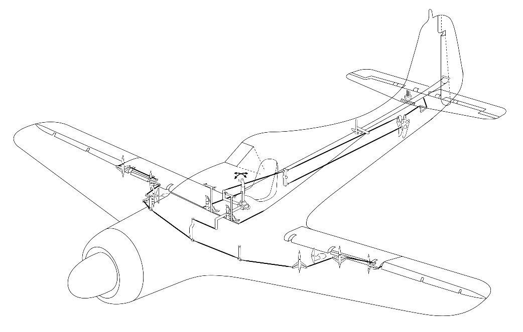 Flight Controls