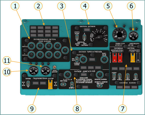 Center Overhead Console Center Overhead Console
