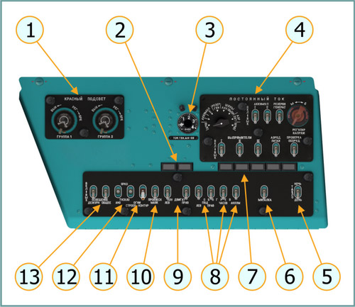Right Side Console Right Side Console