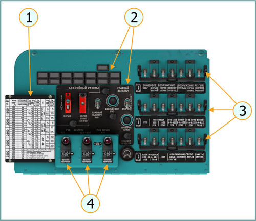 Left Circuit Breaker Console Left Circuit Breaker Console