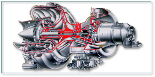 Auxiliary Power Unit (APU) Auxiliary Power Unit (APU)