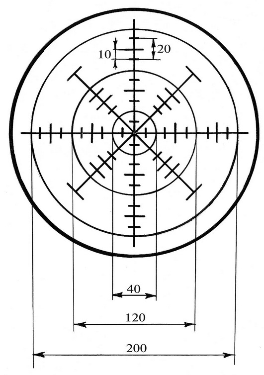 PKV Collimating Sight PKV Collimating Sight