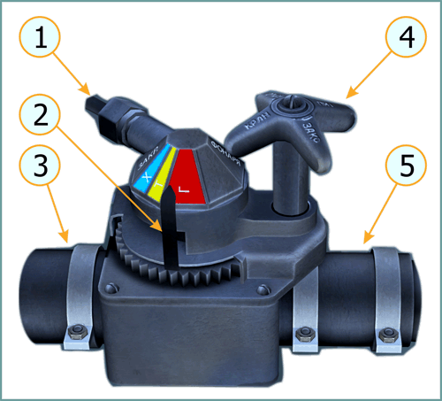 Environmental control system