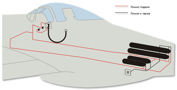 Электросистема
