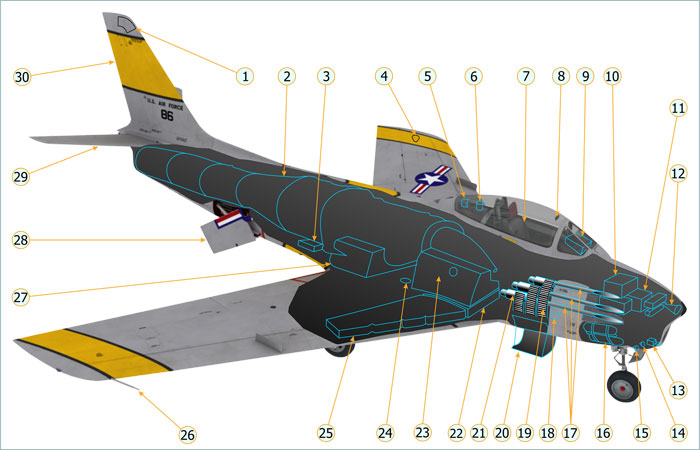 F-86F general layout