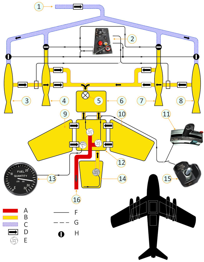 Fuel system