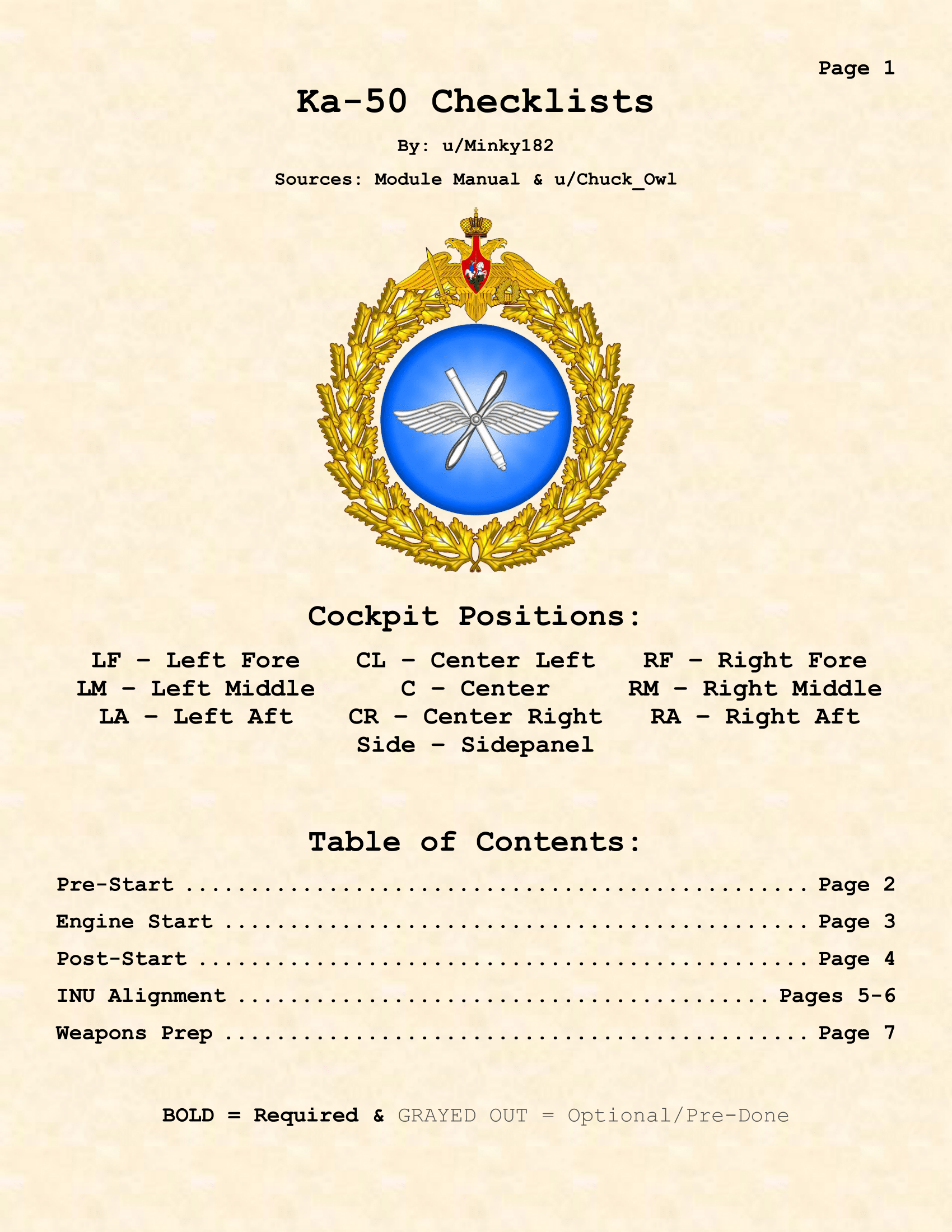 Ka-50 Kneeboard Checklists