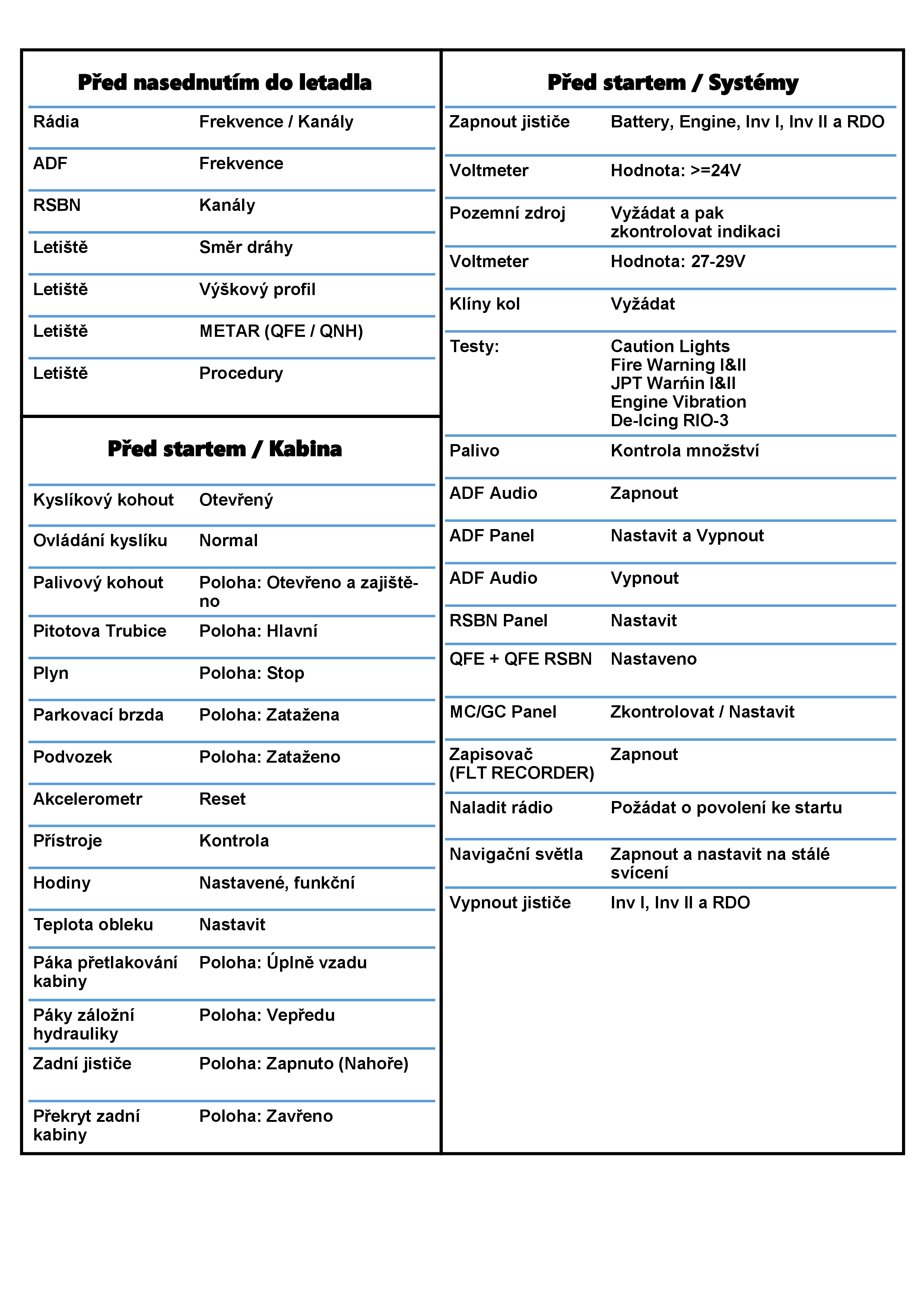 L-39 Nákoleník / Kneeboard CZ 