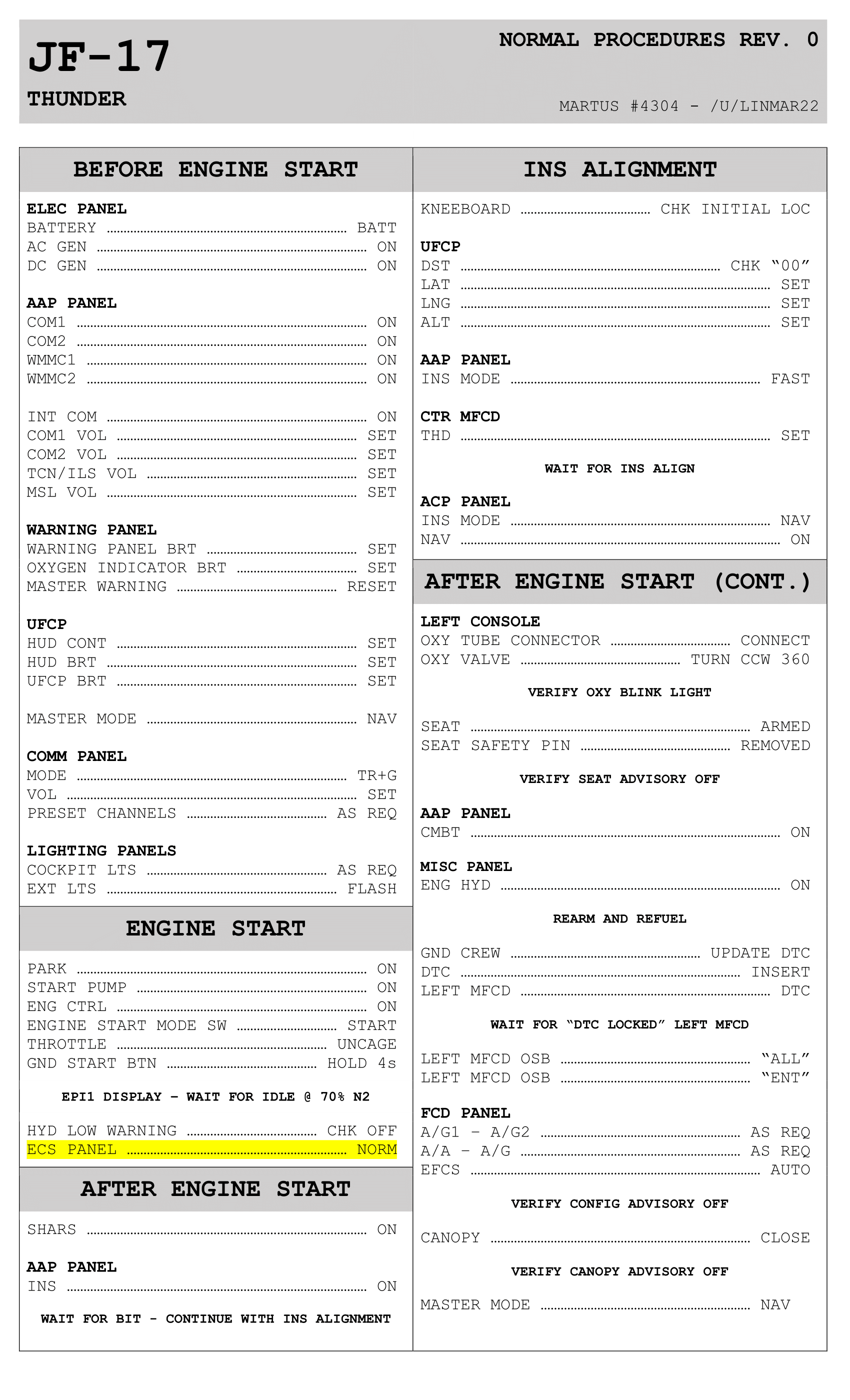 JF-17 Normal procedure checklists (4k)