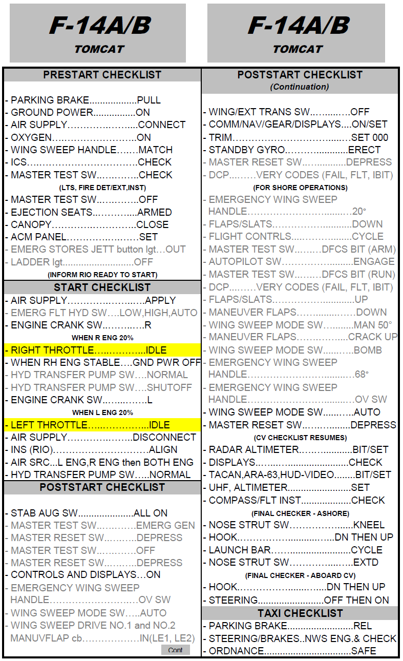 F-14A/B Quick Checklist. 