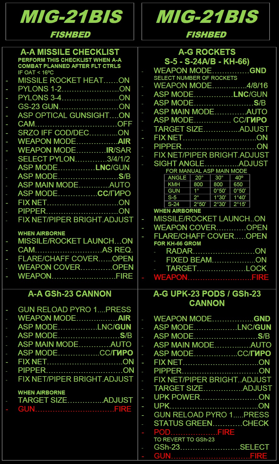 Mig-21bis Quick Checklist - Weapons - for Night Ops.