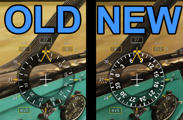 Accurate Petrovitch AI Hind Compass