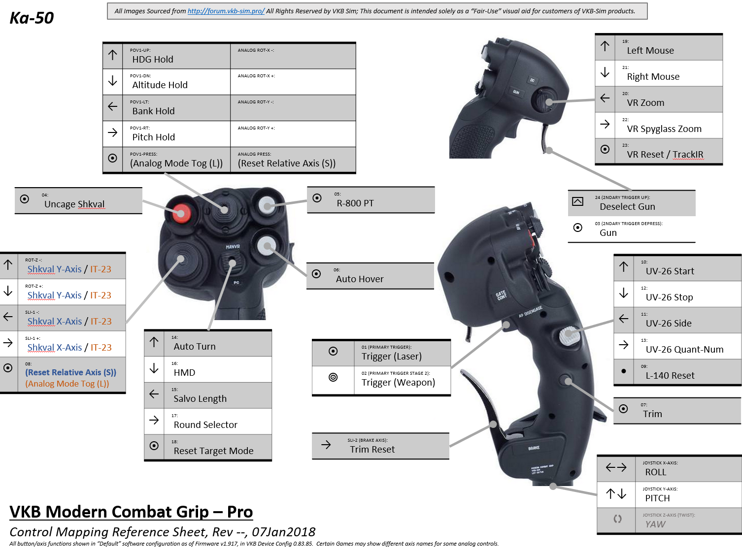 Profile VKB Modern Combat Grip Pro (MCG Pro), Warthog Throttle & K-51 Collective for Ka-50