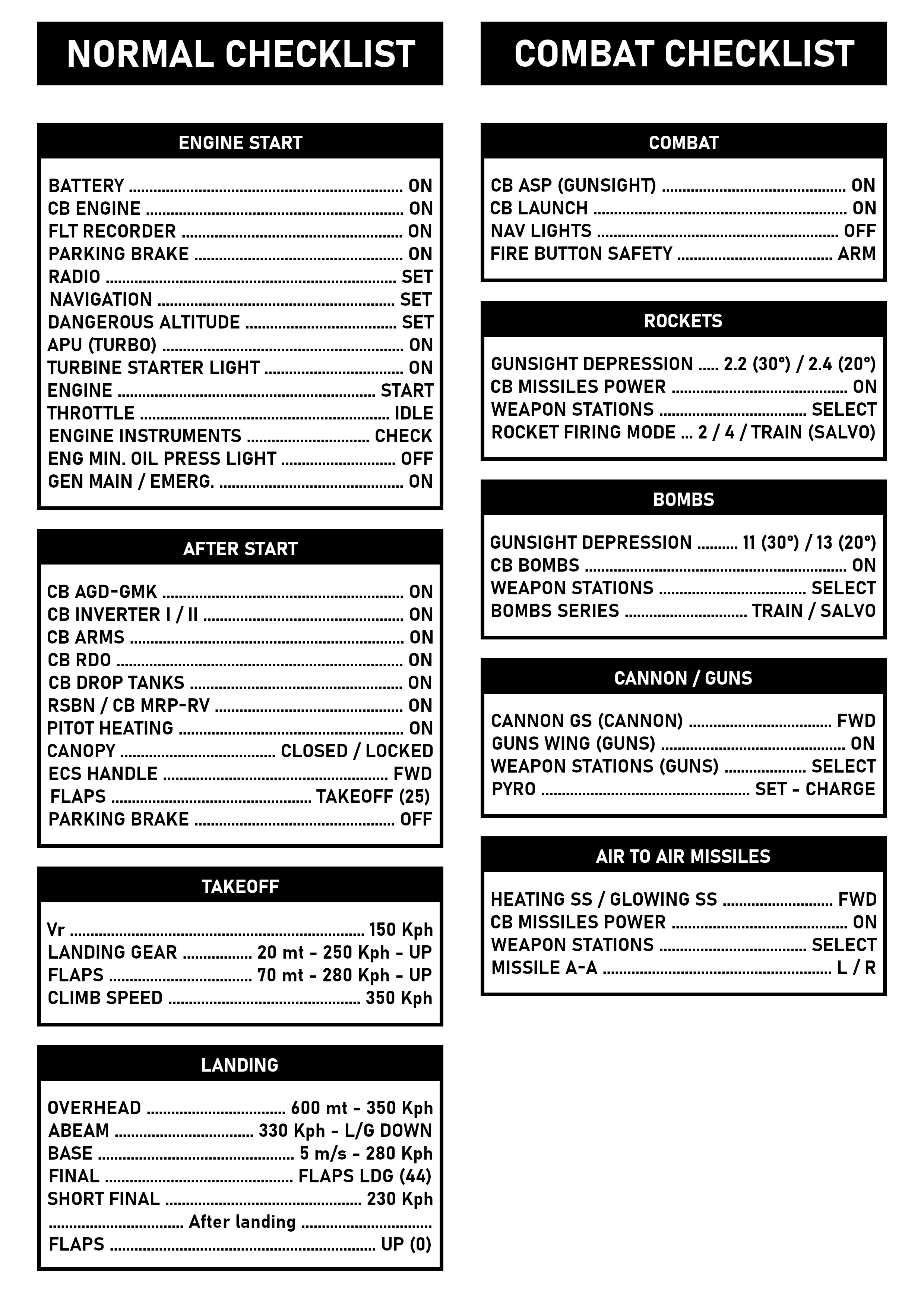 L-39ZA Checklist