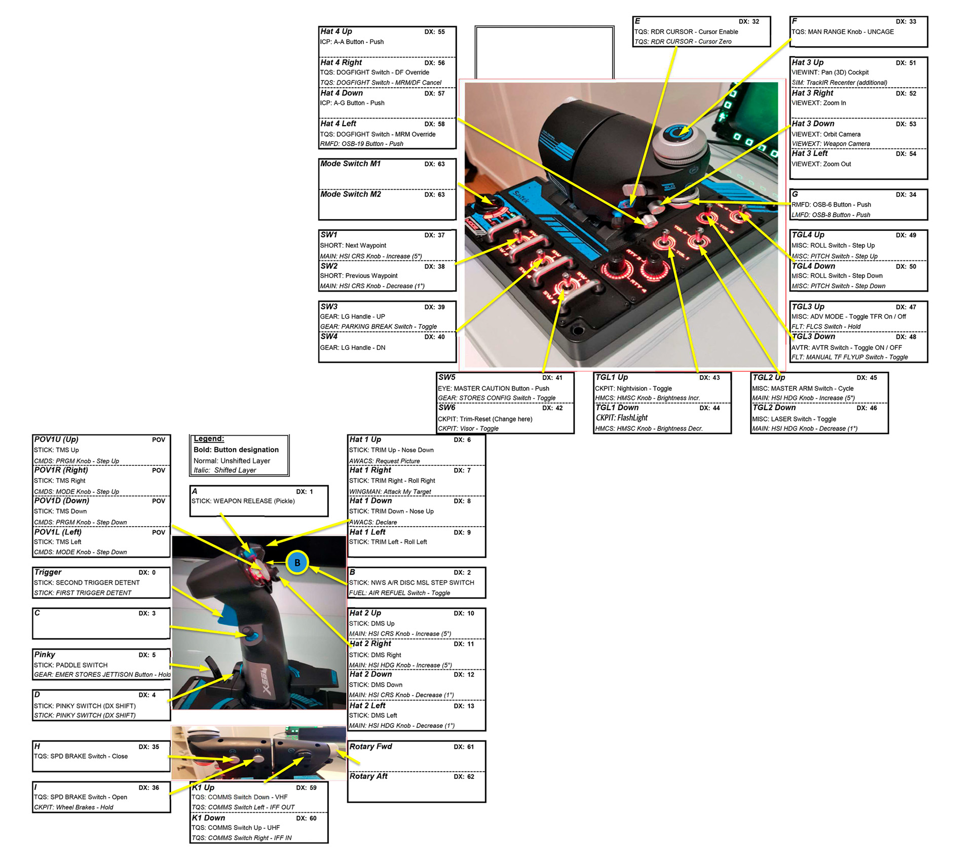 Logitech X56 Profile v1.0.1