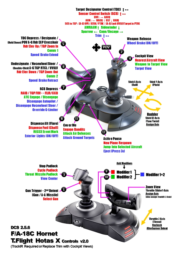 Dcs f 18 joystick Clearance