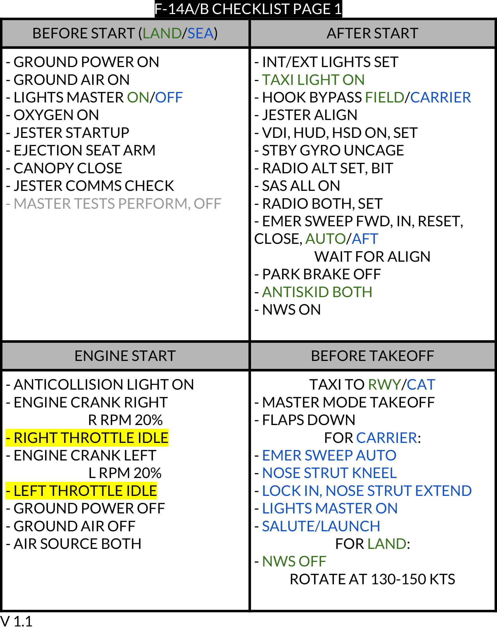 F-14B Enhanced Checklist v1.1