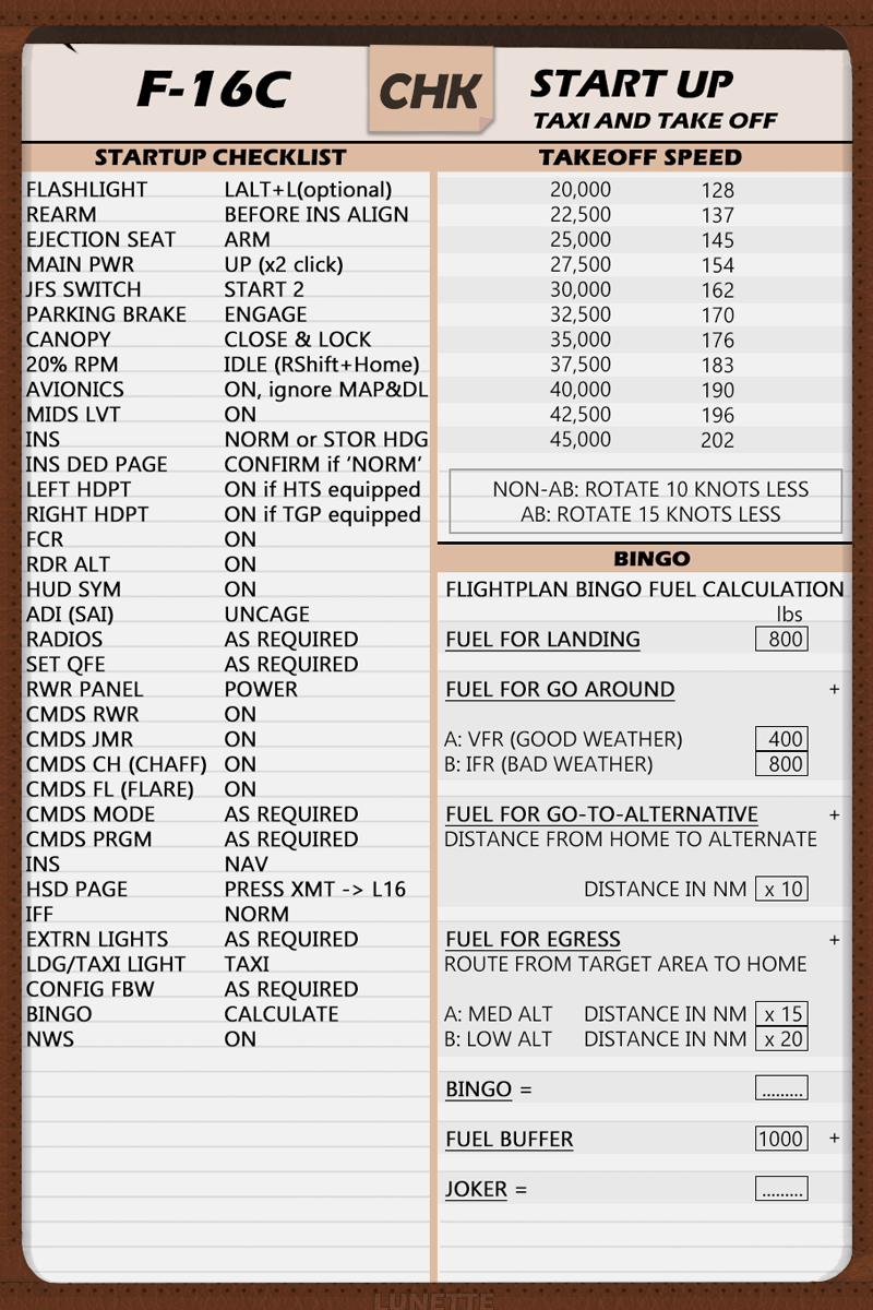 F-16C BatLunette's Start-up Checklist DAY/NIGHT Versions V1