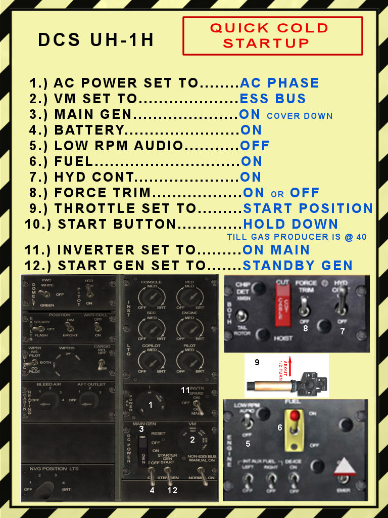 HUEY QUICK START HELP
