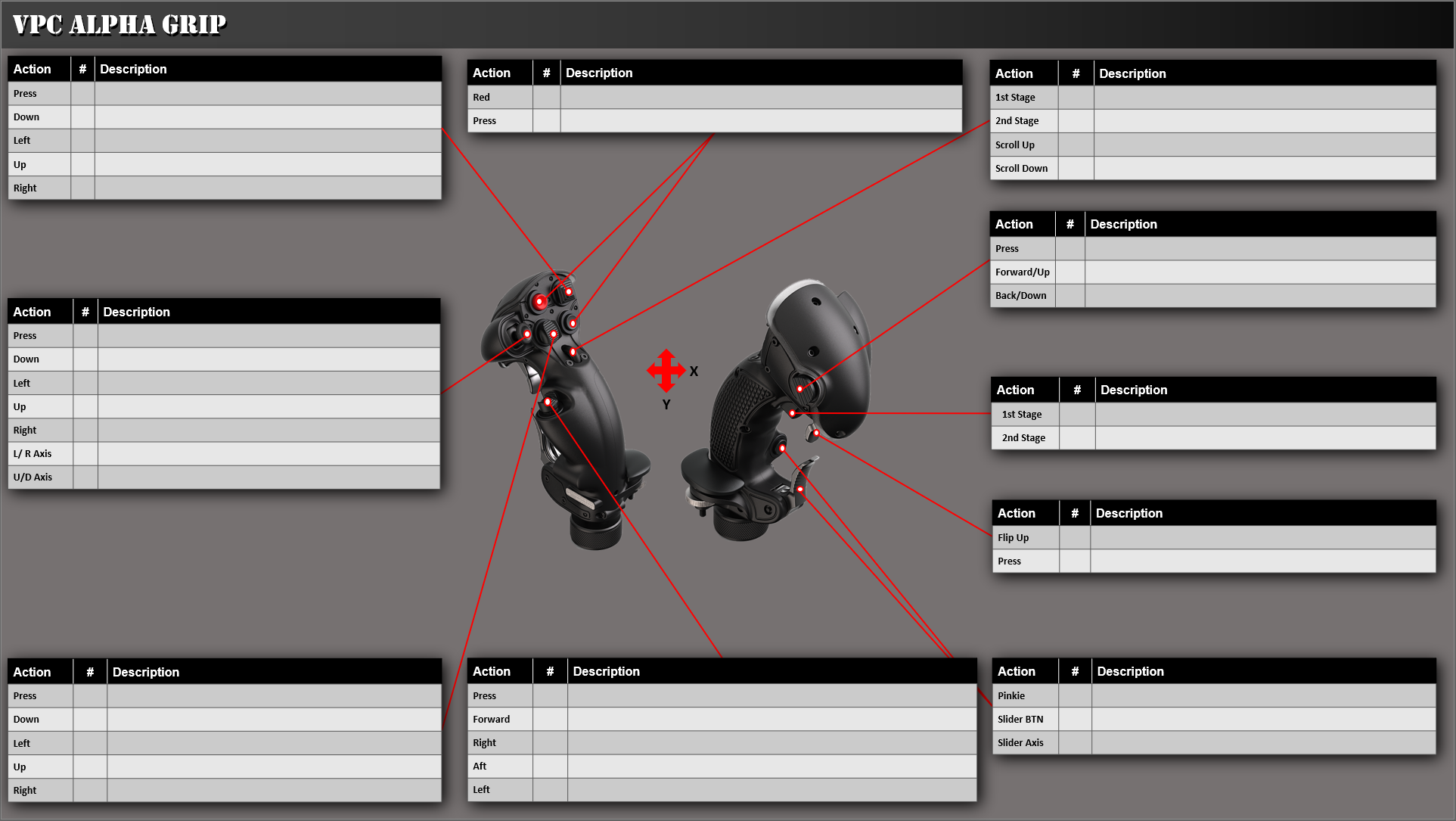 Virpil controls template  Alpha, CM3 throttle