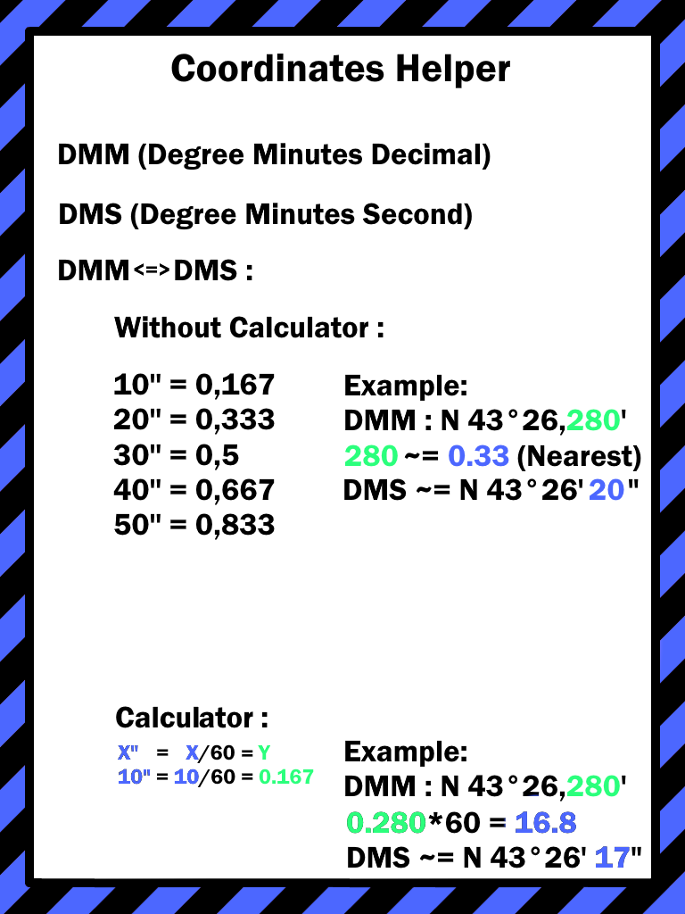 DMS ~ DMM KneeboardHelper