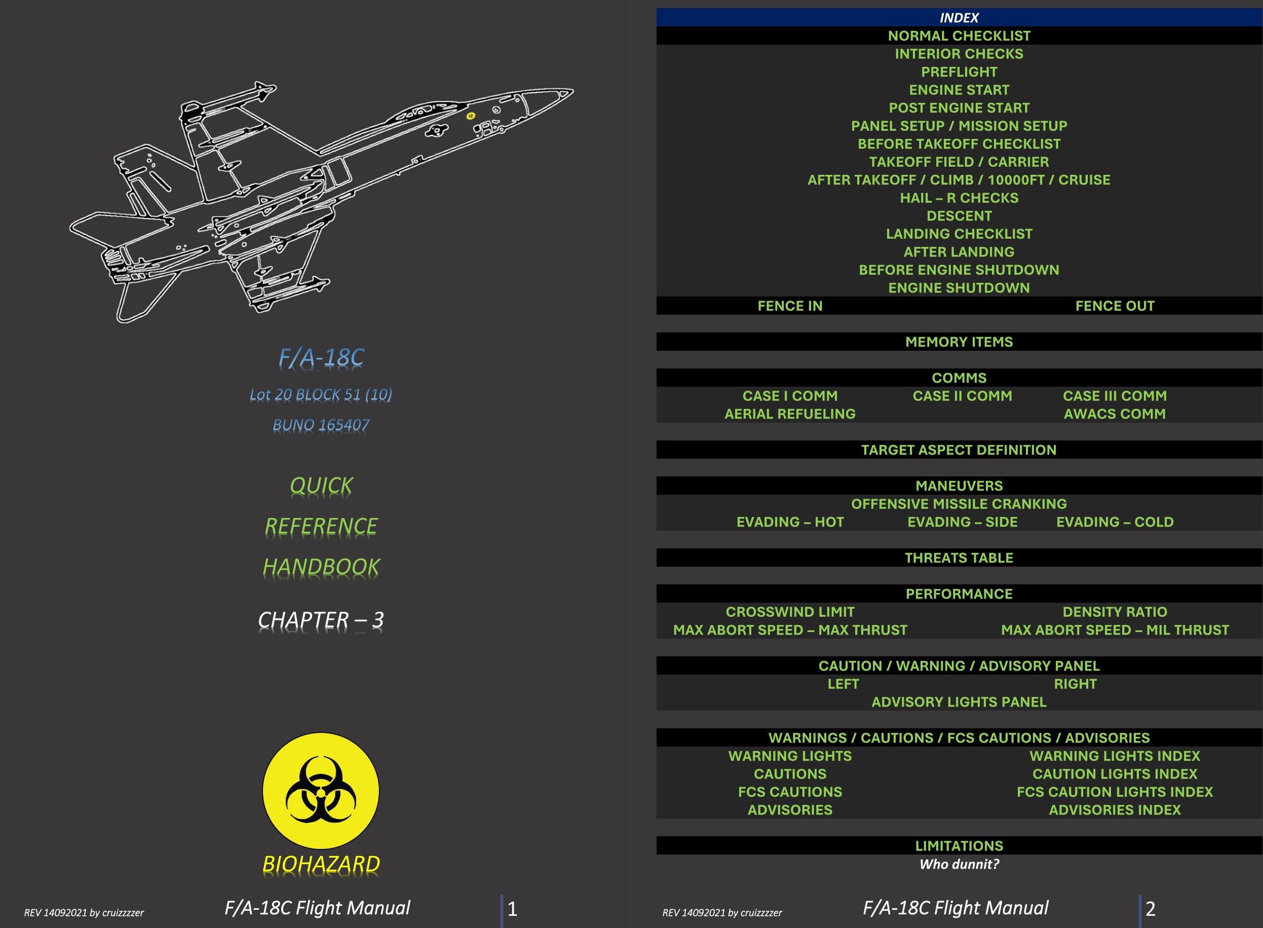F/A-18C Flight Manual QRH [chapter_3] REV02102021 (pdf)