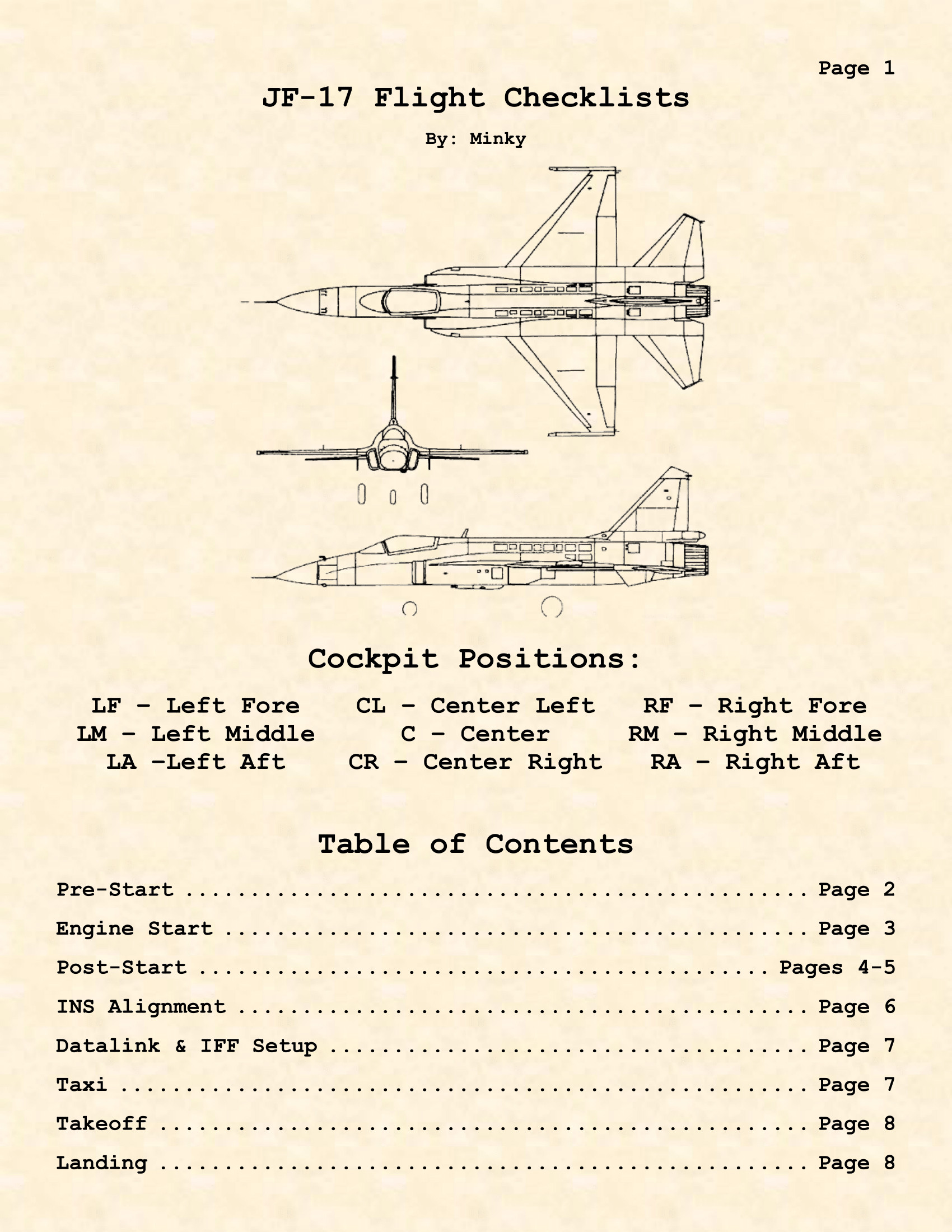 JF-17 Kneeboard Checklists