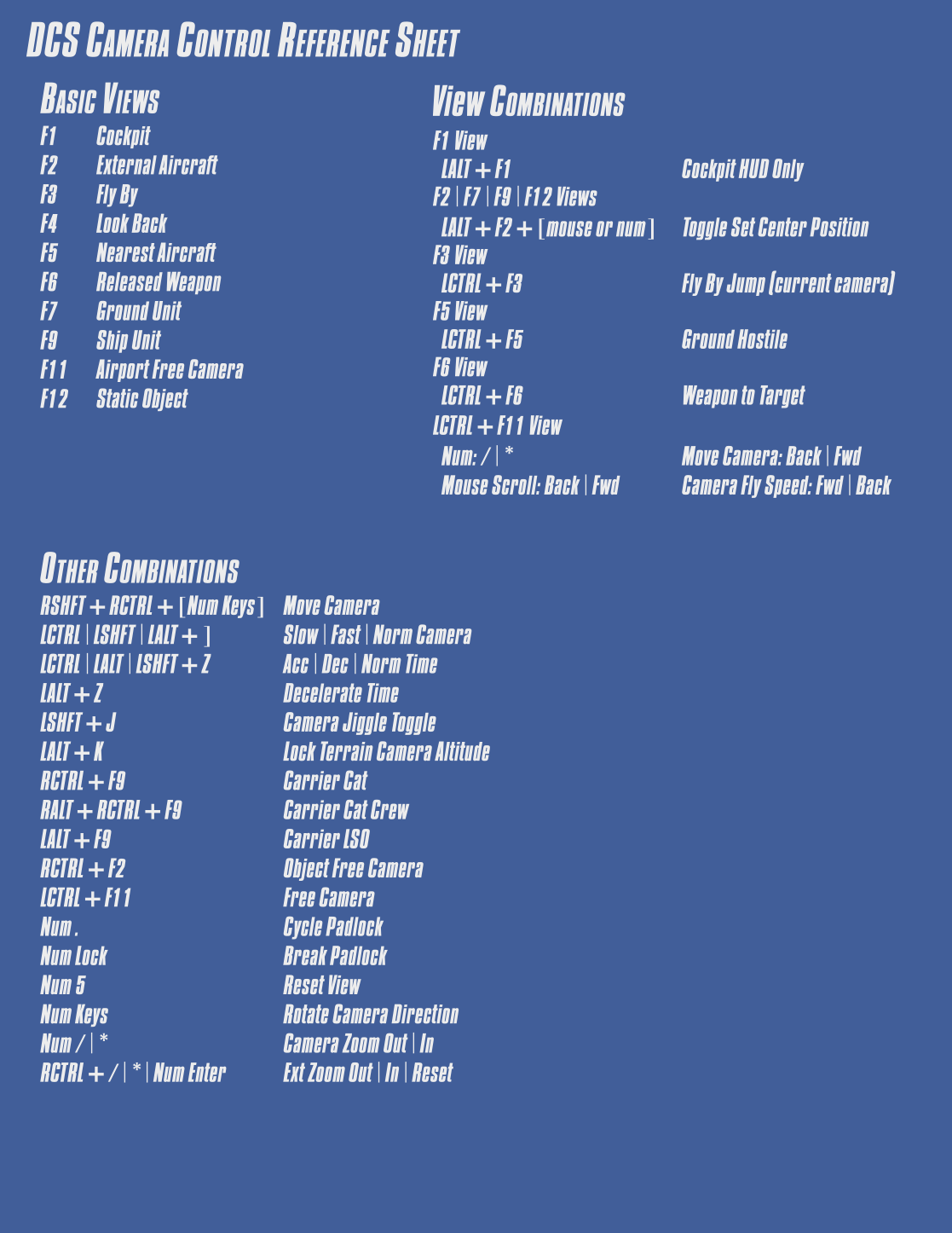 DCS Camera Control Reference Sheet