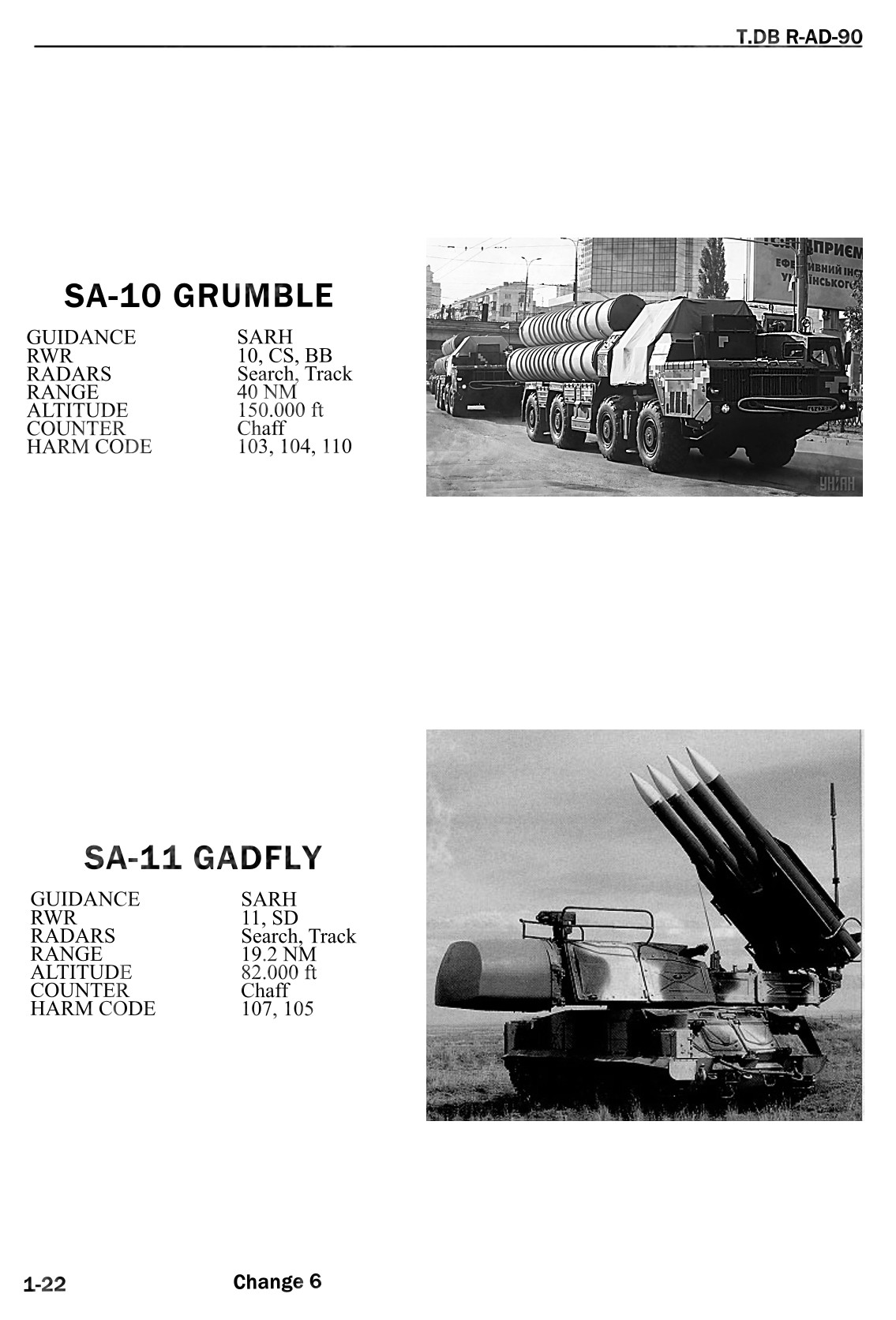 Russian SAM, MANPADS & Air Defense Kneeboard Pages