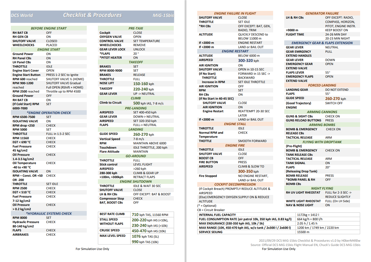MiG-15bis Checklist & Procedures (2-paged for print on a single board)