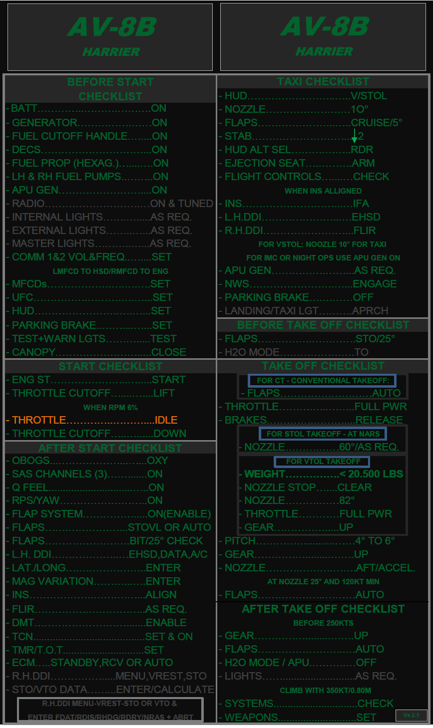 AV-8BNA Harrier Quick Checklist and Weapons Checklist for Night Ops. (Update vs 2.1)