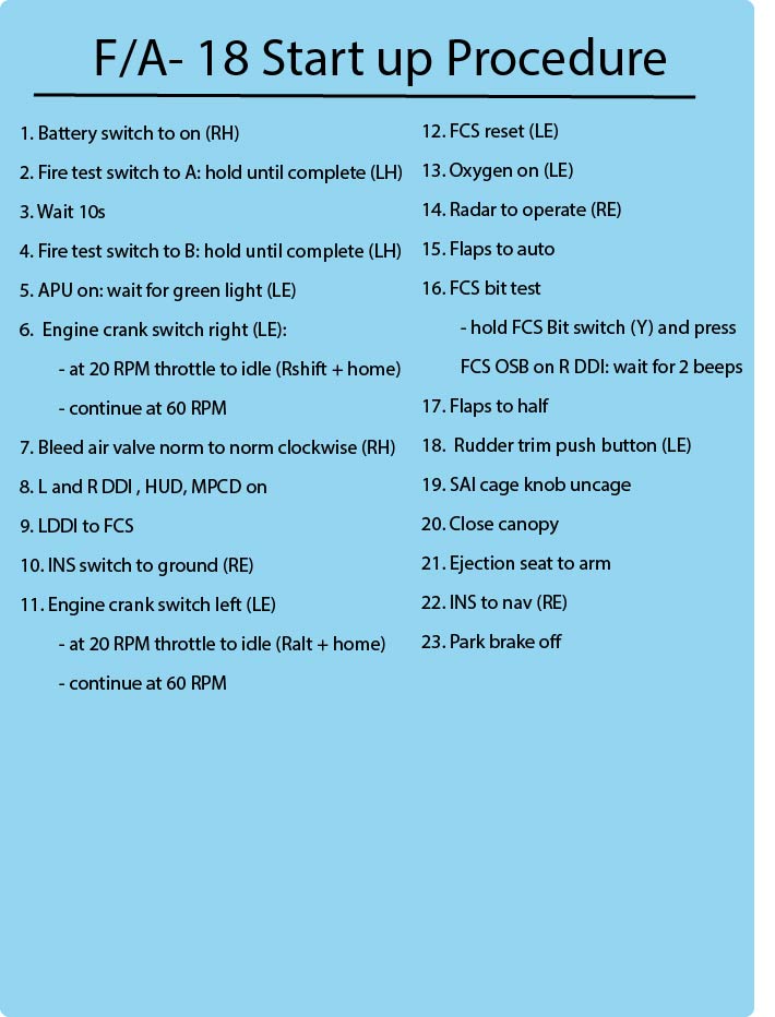 F/A- 18 Start up procedure kneeboard